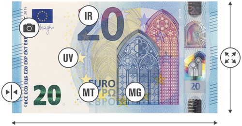 Biljettelmachine Safescan 2865-S wit 1 Stuk-2