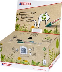 Retourbox edding Benelux 1 Stuk