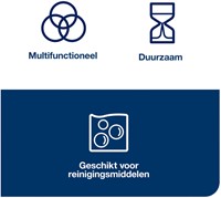 Reinigingsdoek Tork W8 Premium 1laags blauw 40 Stuk-4