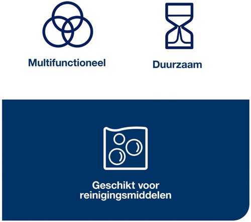 Reinigingsdoek Tork W8 Premium 1laags rood 40 Stuk-4