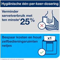 Servet Tork N4 Premium halvevouw 2laags wit 1000 Vel-3