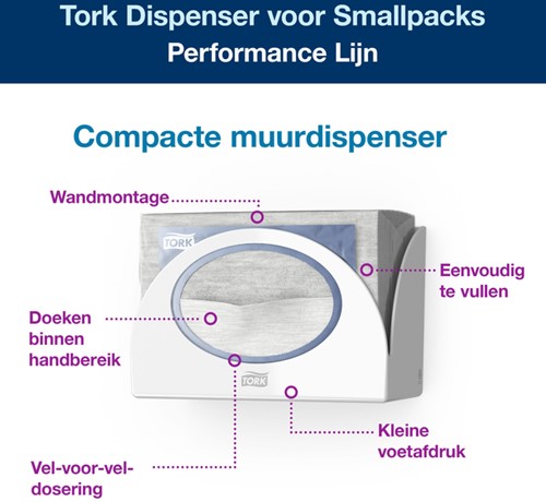 Reinigingsdoekdispenser Tork W8 Performance wit 1 Stuk-2