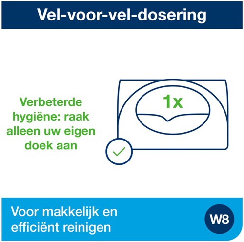 Reinigingsdoekdispenser Tork W8 Performance wit 1 Stuk-2