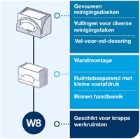 Reinigingsdoekdispenser Tork W8 Performance wit 1 Stuk-3