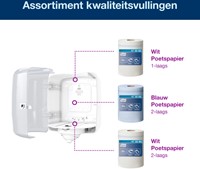 Poetspapierdispenser Tork M4 Performance wit 1 Stuk-3