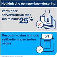 Servet Tork N4 Premium halvevouw 2laags naturel 1000 Stuk-3