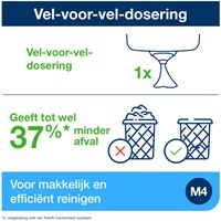 Handdoekroldispenser Tork M4 Performance turquoize 1 Stuk-2