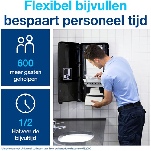 Handdoekdispenser Tork H5 Elevation zwart 1 Stuk-2
