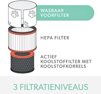 Filter koolstof allergie Leitz TruSens Z-3000 1 Stuk-3