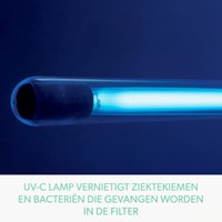 UV-C Lamp voor Leitz TruSens Z-2000 medium luchtreiniger-3