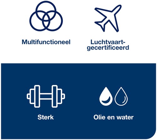 Reinigingsdoek Tork W4 gevouwen wit 530179 4 pak-2