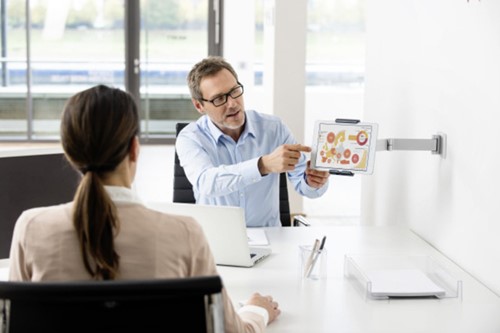 Tablethouder Durable wand arm 1 Stuk-1