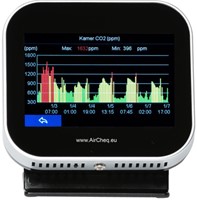 CO2 meter AirTeq Touch Base-3