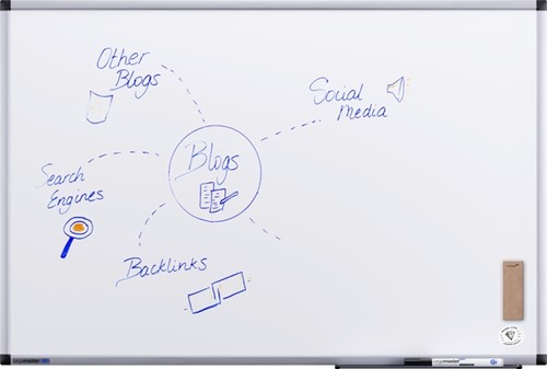 Whiteboard Legamaster UNITE PLUS 60x90cm 1 Stuk-2