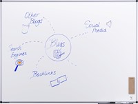 Whiteboard Legamaster UNITE PLUS 90x120cm 1 Stuk-2