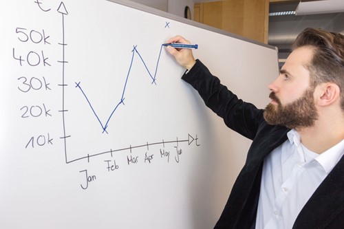 Whiteboardmarker Schneider Maxx 290 2-3mm 6st 6 Stuk-5