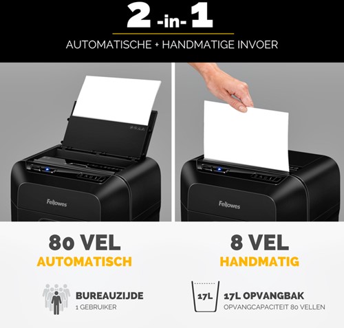 Papiervernietiger Fellowes Automax 80M 4x12mm 1 Stuk-2