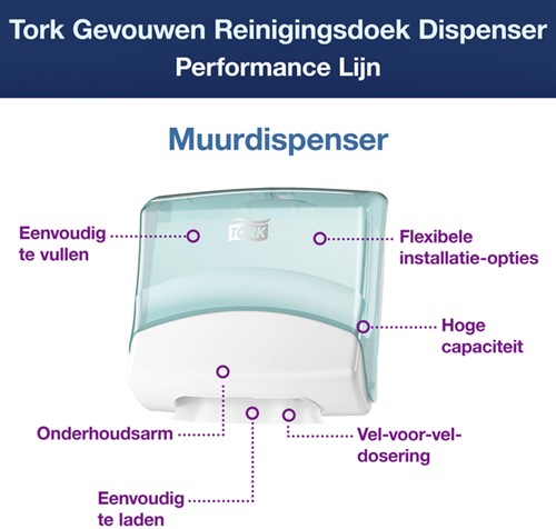 Reinigingsdoekdispenser Tork W4 gevouwen turquoise 1 Stuk-2