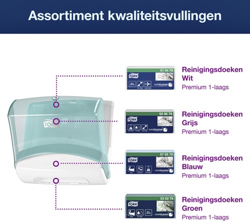 Reinigingsdoekdispenser Tork W4 gevouwen turquoise 1 Stuk-3
