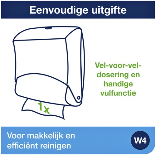 Reinigingsdoekdispenser Tork W4 gevouwen turquoise 1 Stuk-1