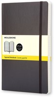 Notitieboek Moleskine pocket 90x140 ruit 5x5 sc zw 1 Stuk