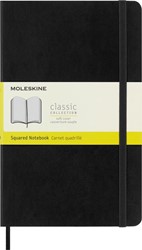 Notitieboek Moleskine large 130x210 ruit 5x5 sc zw 1 Stuk