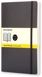 Notitieboek Moleskine large 130x210 ruit 5x5 sc zw 1 Stuk