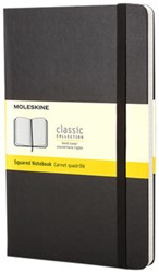 Notitieboek Moleskine pocket 90x140 ruit 5x5 hc zw 1 Stuk