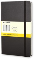 Notitieboek Moleskine pocket 90x140 ruit 5x5 hc zw 1 Stuk
