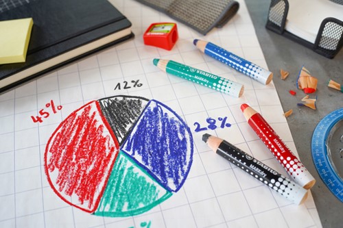 Whiteboardpotlood STABILO MARKdry 648/41 blauw 1 Stuk-1