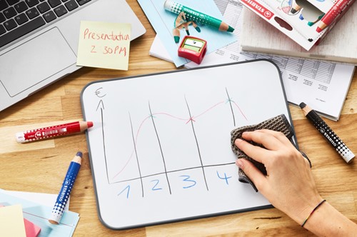 Whiteboardpotlood STABILO MARKdry 648/41 blauw 1 Stuk-2