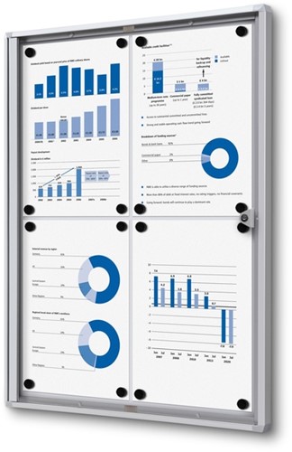 Vergrendelbaar Notitiebord Indoor Economy 4x A4 1 Stuk
