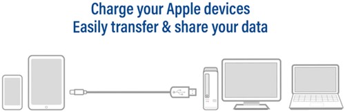 Kabel ACT USB 2.0 naar Lightning laad -en data 1m 1 Stuk-1