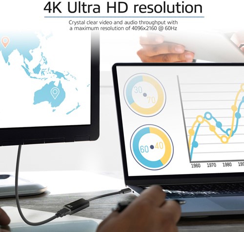 Adapter ACT USB-C naar HDMI 4K 30Hz 0.15 meter 1 Stuk-4