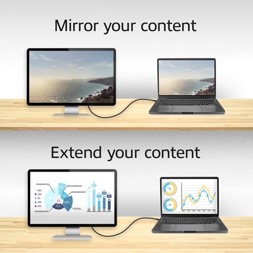 Kabel ACT USB-C naar Displayport 60Hz 2 meter 1 Stuk-3