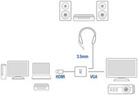 Adapter ACT HDMI naar VGA met audio 0.15 meter 1 Stuk-2