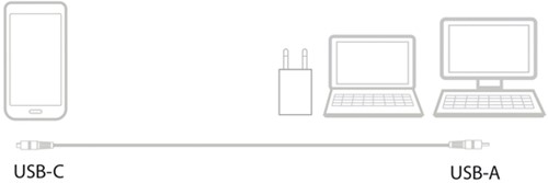 Kabel ACT USB 3.2 naar USB-C laad -en data 1 meter 1 Stuk-1