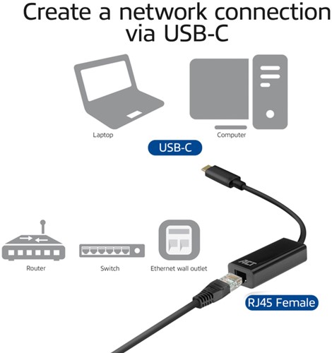 Adapter ACT USB-C naar Gigabit Ethernet 0.15 meter 1 Stuk-1