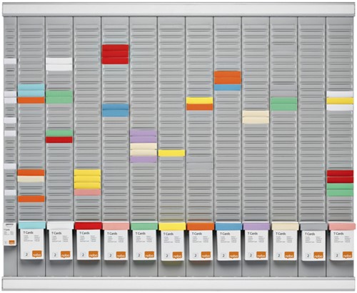 T-kaart planningsset 12 maanden 1 Stuk