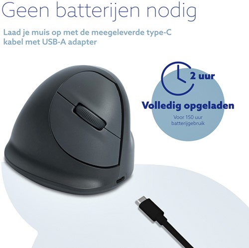 Muis R-Go Ergonomisch HE Basic Wireless Rechts M 1 Stuk-5