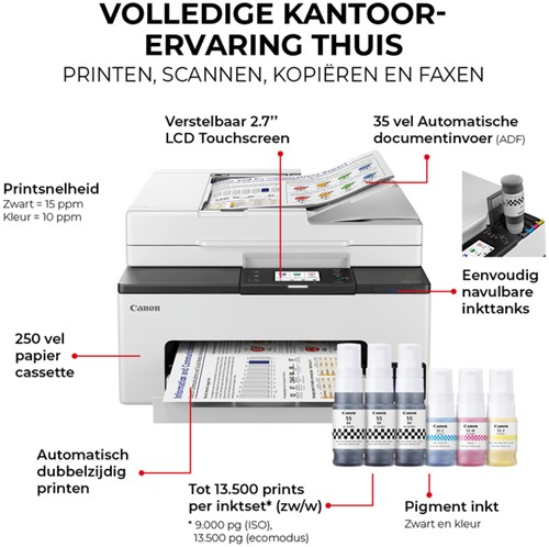 Multifunctional inktjet Canon MAXIFY GX2050 1 Stuk-4
