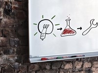 Whiteboardmarker edding 363 schuin 1-5mm groen 1 Stuk-3