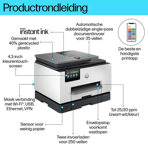 Multifunctional inktjet HP Officejet 9132E 1 Stuk-3
