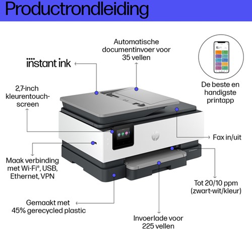 Multifunctional inktjet HP Officejet 8132E 1 Stuk-3