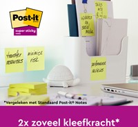 Memoblok 3M Post-it 654 RSSCOL 76x76mm geel 3+1 4 Stuk-3