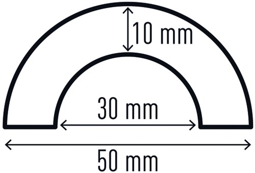 Beschermingsprofiel Durable P30 buis 1m geel zwart 1 Stuk-3