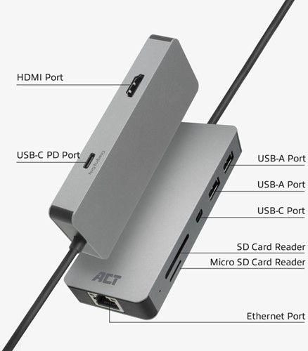 USB-C of USB-A Docking Station 2 HDMI DisplayLink 1 Stuk-3