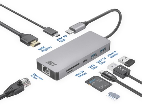 USB-C of USB-A Docking Station 2 HDMI DisplayLink 1 Stuk-1
