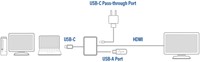 Adapter ACT USB-C multiport voor 1 HDMI monitor 1 Stuk-3