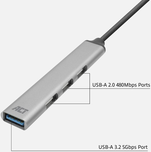 USB-C hub 3x USB-A 2.0 en 1x USB-A 3.0 1 Stuk-3